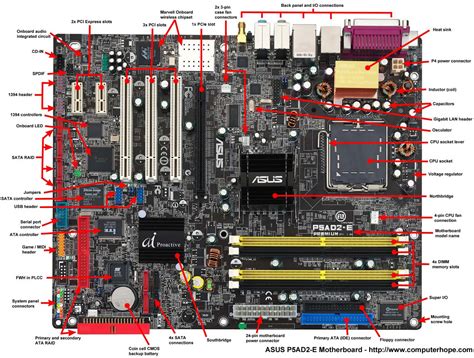 square metal box on motherboard of laptop|pcb .